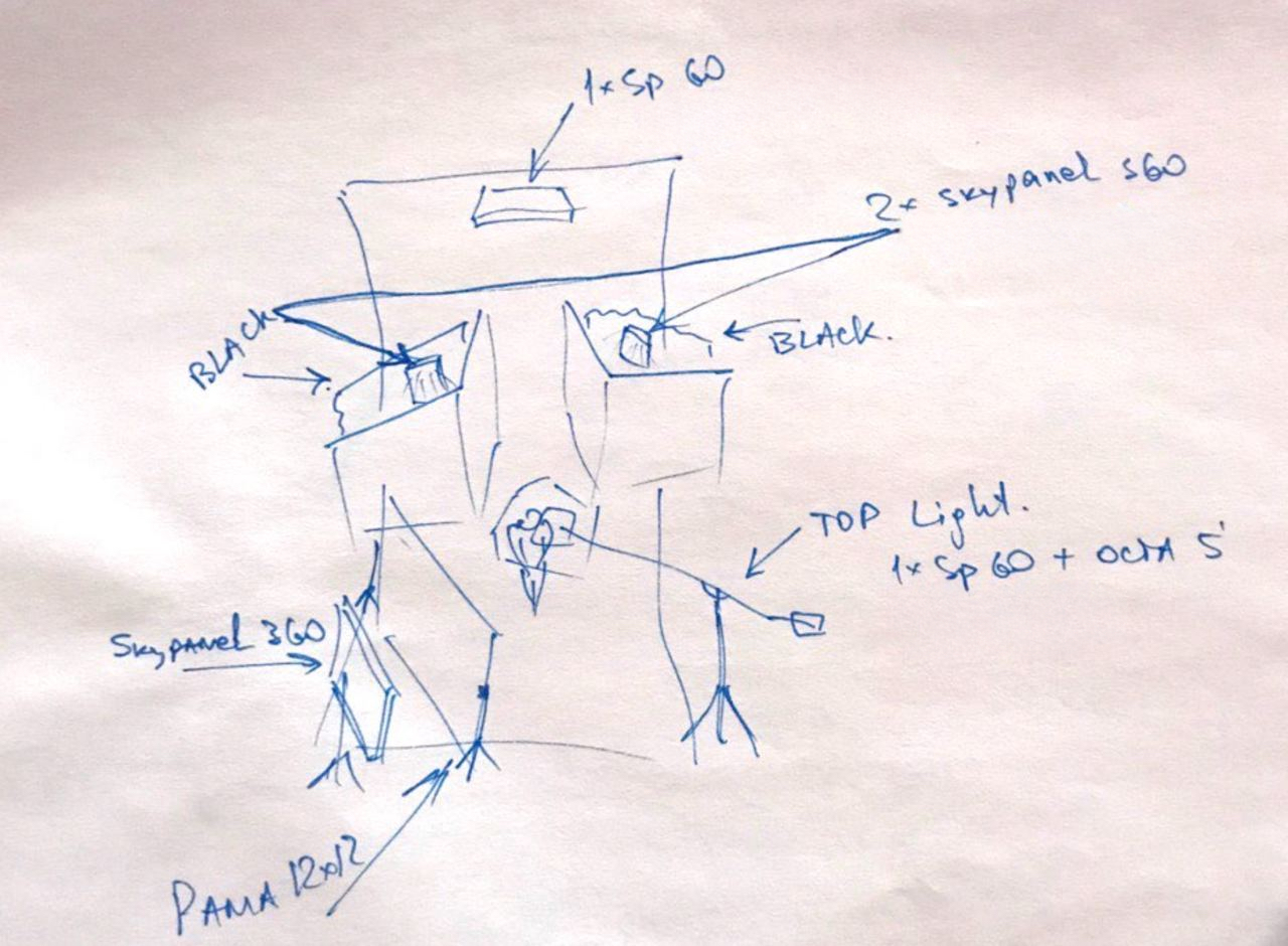 Hand-drawn lighting scheme